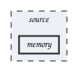 memory