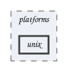 unix
