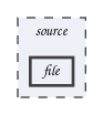 file