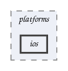 ios