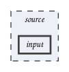 input