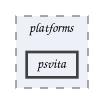 psvita