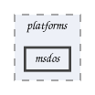 msdos